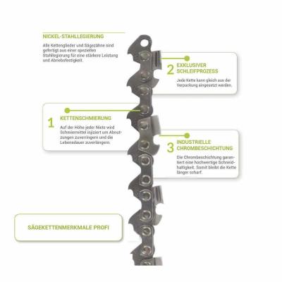 Profi Sägekette 3/8" 1,5 mm 72 TG 50 cm Vollmeißel DOLMAR, Husqvarna