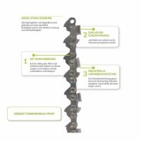 Profi Sägekette 3/8" 1,1 mm 56 TG 40 cm für DOLMAR, Makita, Partner
